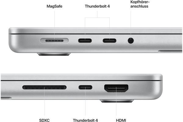Apple MacBook Pro 14" (MPHH3D/A)